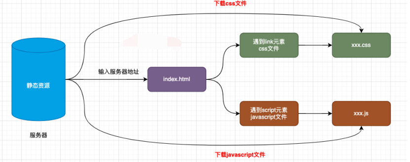 image-20220816190504266