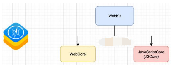 image-20220817200112336