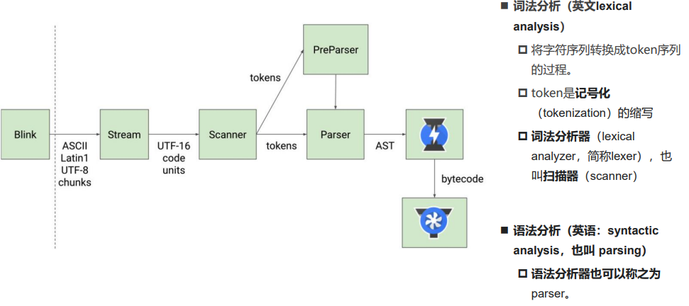 image-20220817202717486