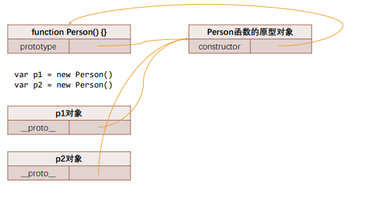 image-20220822203341801