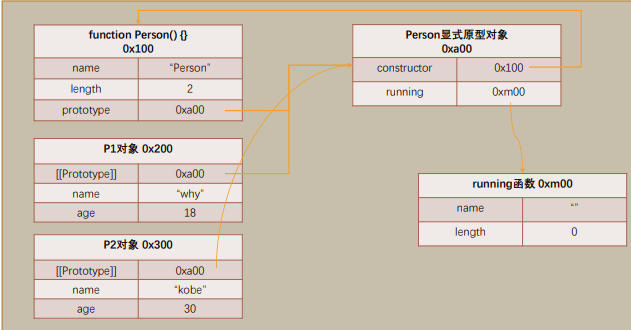 image-20220822211921982