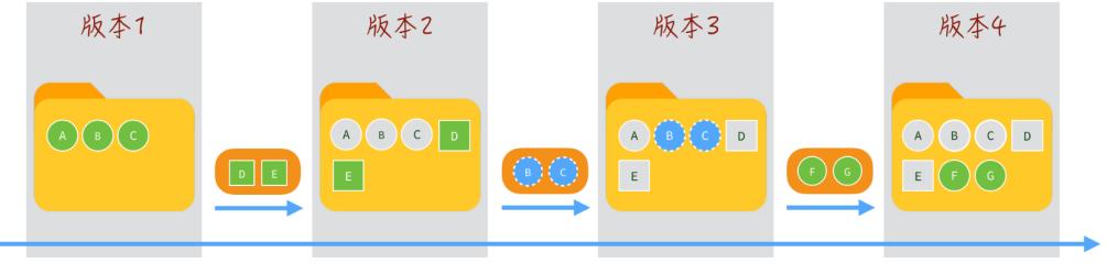 image-20221014085028353