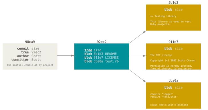 image-20221023103738349