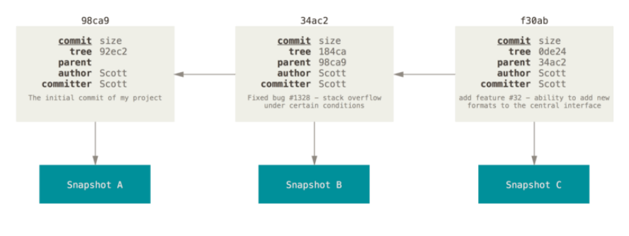 image-20221023104431464