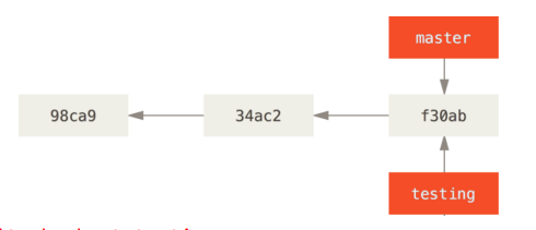 image-20221023113652555