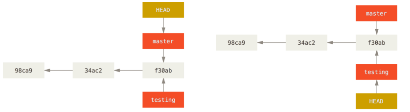 image-20221023115138885