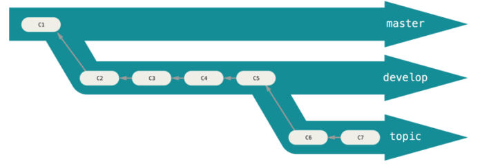 image-20221025203035370