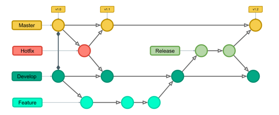 image-20221025205030319