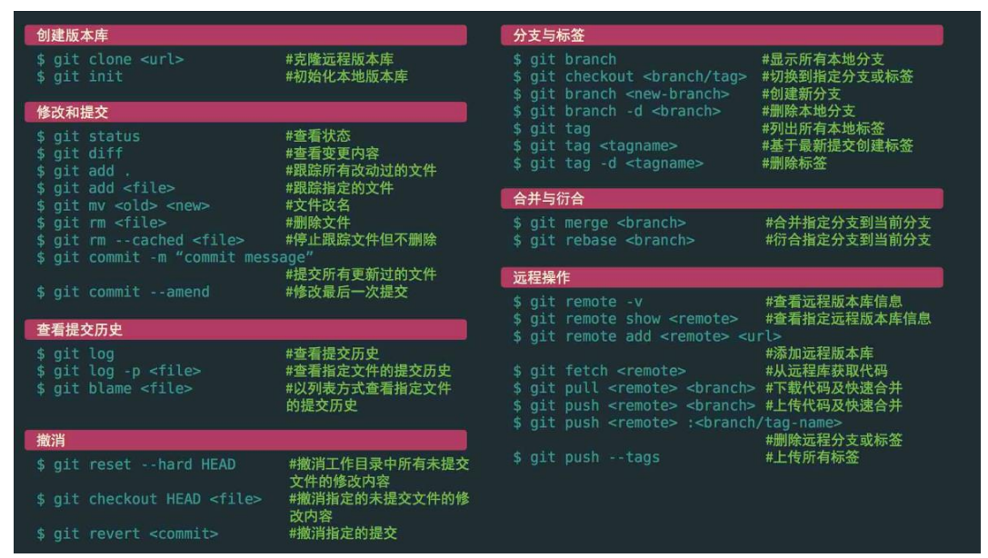 image-20221026144146276